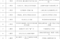哪些网游最能赚钱？排行榜前十名揭晓