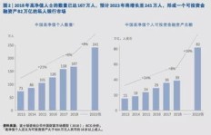 头条股票分析真的能帮你实现财富增长吗？