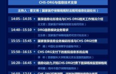 医院活动策划真的能带来盈利吗？效益如何评估？
