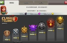 如何在部落冲突满级状态下实现高效盈利？