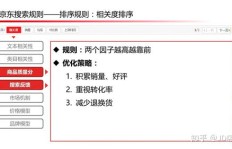 怎样通过唱吧的赚钱功能实现收益最大化？