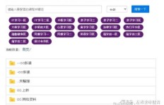 如何找到持续15年的免费赚钱好方法？