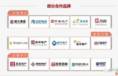 如何在享聊平台上通过玩房间实现盈利？