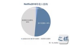 如何在网络上用粤语拍摄视频实现盈利？