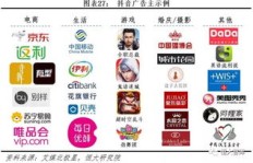 头条、抖音、快手三大平台，哪个更适合赚钱？