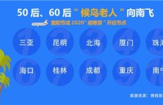 携程助力活动一次最多能有多少人参与？