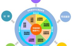 如何在法律允许范围内找到可靠的赚钱途径？