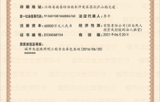 哪些证书能为副业加分？提升竞争力的必备证书有哪些？
