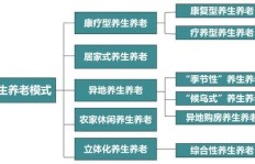 日本微型博物馆真的能盈利吗？其经营模式是否可持续？