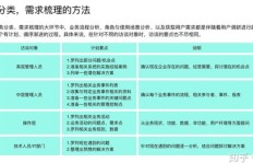 如何获取行业平均值及其数据？详细查询方法指南