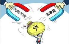如何在副业中打造吸引人的朋友圈，提升收益？