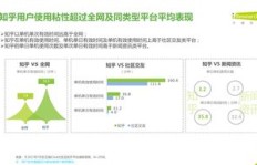 在深圳开服装店真的能盈利吗？知乎上的真实经验分享