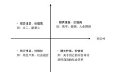 新人如何快速上手广播兼职工作？有哪些必备技能和注意事项？