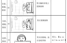 如何通过制作土锅视频实现盈利？全面教程解析