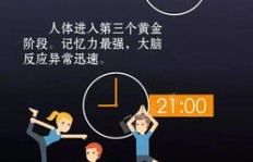 如何顺利开启我的副业生活？从零到一的实用指南