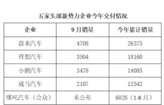 开一家干小火锅店，真的能盈利吗？投资回报率如何？