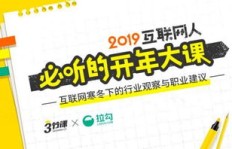 如何成功开启并运营副业网店？新手必看指南