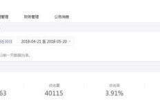 今日头条发布小说真的能赚钱吗？新手如何实现收益最大化？