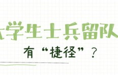 复工期间有哪些副业优惠政策值得关注？