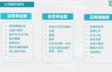 年轻人如何巧妙开启副业，实现多元化收入增长？