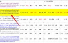 哪些商品销售能迅速盈利？快速赚钱的买卖有哪些？