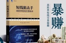 如何自学并成功开展兼职副业？一步步操作指南