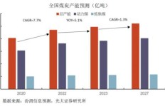三农达人联盟真的能带来可观收益吗？如何实现盈利？