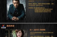 电影投资真的能赚钱吗？揭开投资回报的真相