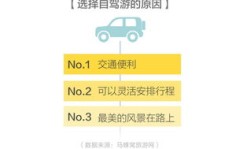 新加坡工作期间如何兼顾副业并成功出国劳务？