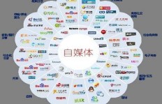 农村自媒体全职运营，真的能实现稳定收入吗？