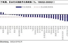 低利率环境下，普通人如何找到稳健的赚钱途径？
