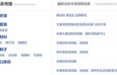 卖衣服与卖包，哪个更赚钱？选择困惑求解！