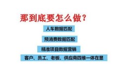 合车车真的能赚钱吗？它的盈利模式是怎样的？