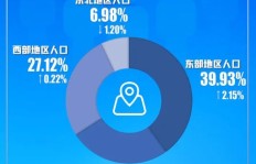 副业背后隐藏的结局，你真的了解吗？