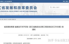 如何进行管理咨询工作？详解管理咨询的具体步骤与方法