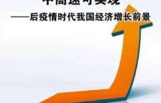 在当今市场，哪个实业领域能迅速实现财富增长？