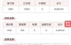 兼职平台数量激增，背后原因究竟是什么？
