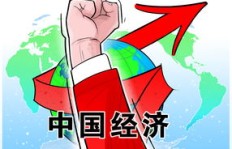 怀旧服中如何选择并发展副业？