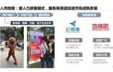 如何选择高效APP推广拉新平台？新手必看指南