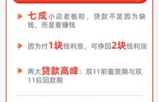 金融放贷业务如何实现盈利？背后的赚钱逻辑是什么？