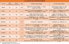行政男如何巧妙开启副业之路，成功实现多元收入？