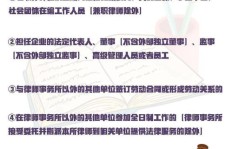 公司员工能否合法兼职担任律师？相关规定与影响解析