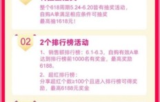 参与蜜源助力活动，真的能实现收益增长吗？