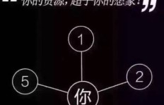 使用拼多多助力功能是否会带来潜在风险？