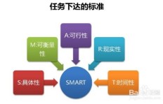 如何成功运营传媒工作室实现盈利？