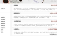 想要轻松开启副业？哪些项目最适合新手尝试？