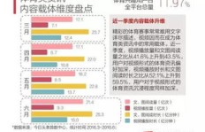 如何高效开展兼职副业打字？全面总结报告解析