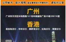 如何在来宾副业平台上开启成功创业之路？