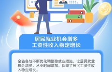 如何才能做好求职副业，实现收入双增长？