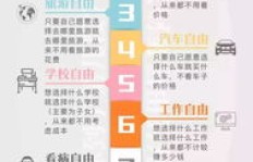拥有500万存款的人，最大的爱好竟然是赚钱？背后有何故事？